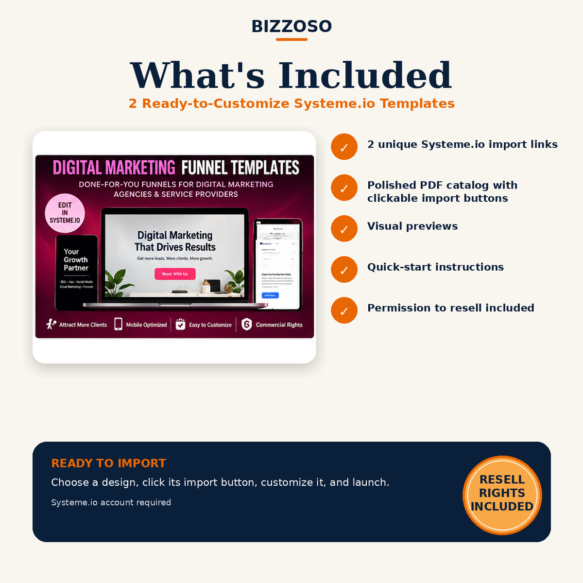 Digital Marketing Funnel Templates included designs and contents