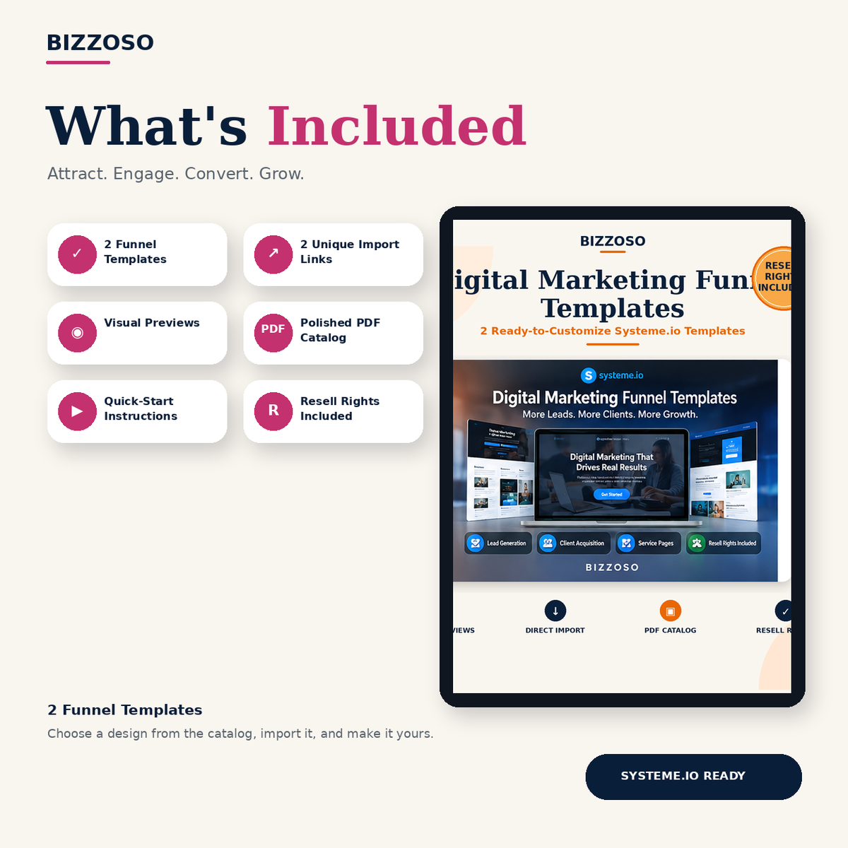 Digital Marketing Funnel Templates what's included