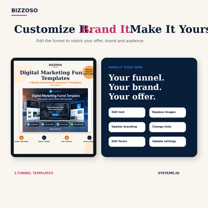 Digital Marketing Funnel Templates customize and brand