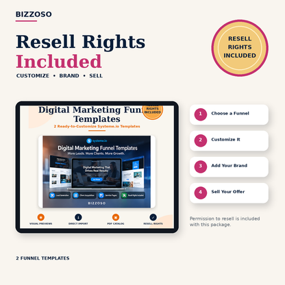 Digital Marketing Funnel Templates resell rights included