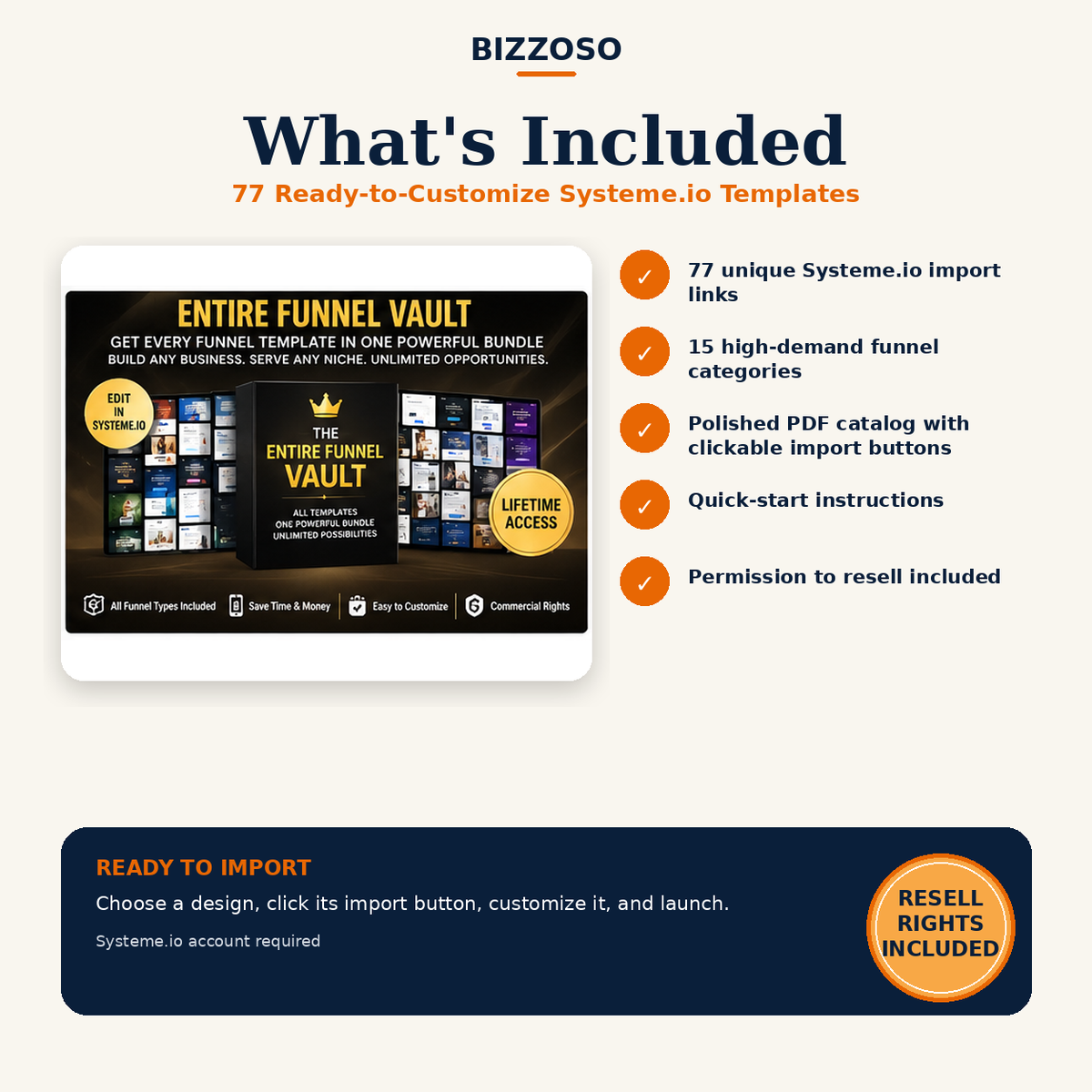 Entire Funnel Vault included categories and contents