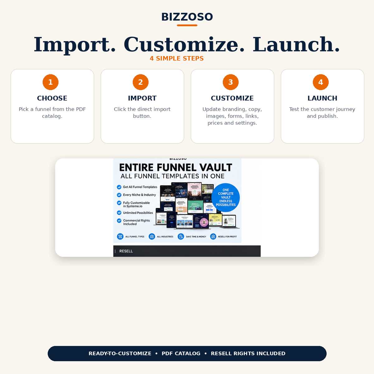 Entire Funnel Vault import customize launch workflow