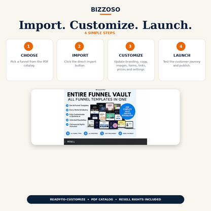 Entire Funnel Vault import customize launch workflow