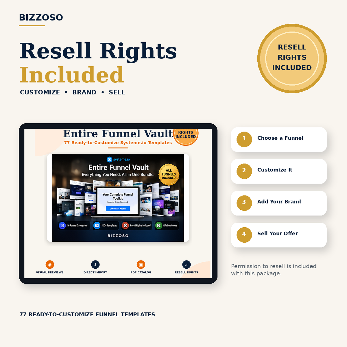 Entire Funnel Vault resell rights included
