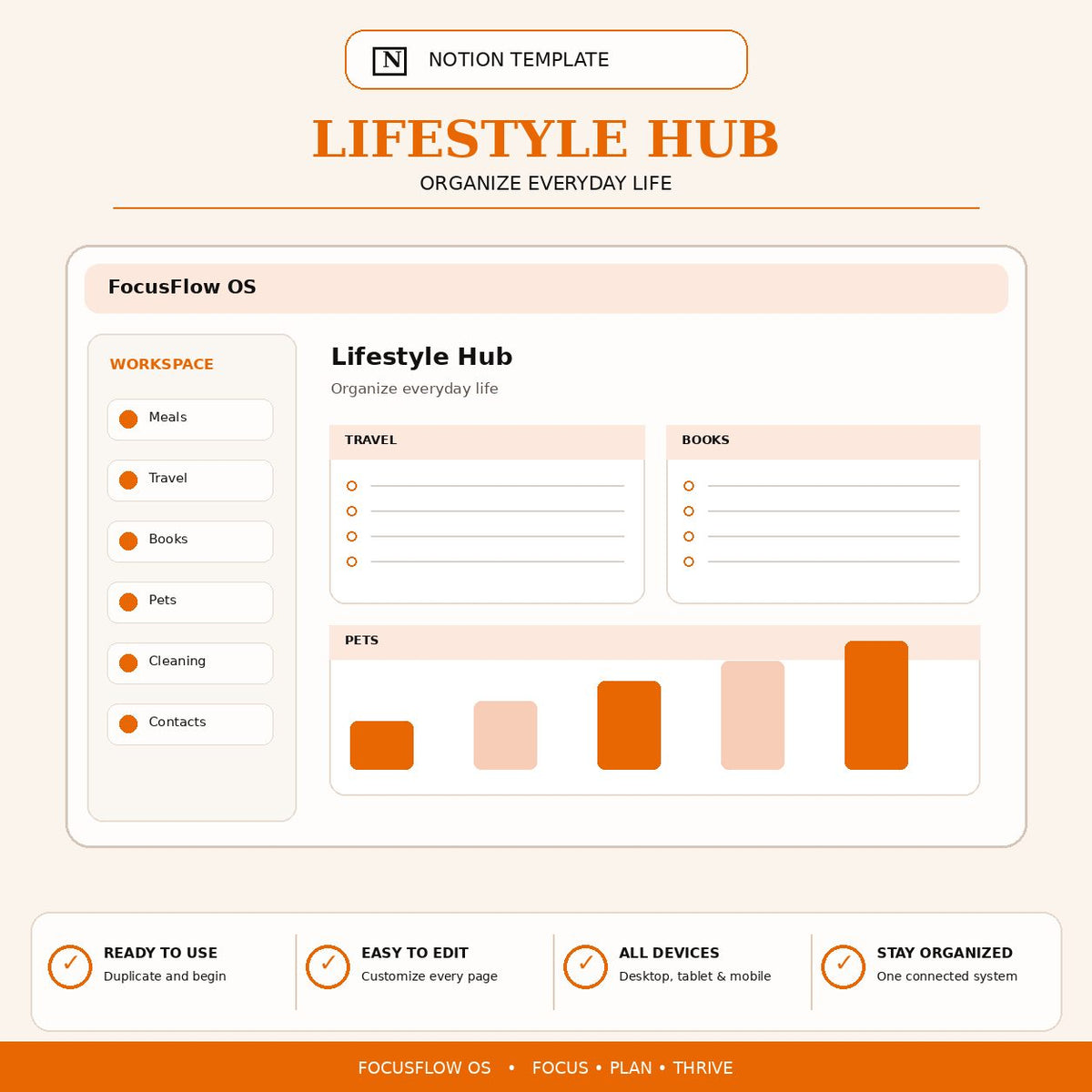 FocusFlow OS ADHD Second Brain Notion life system product image 7