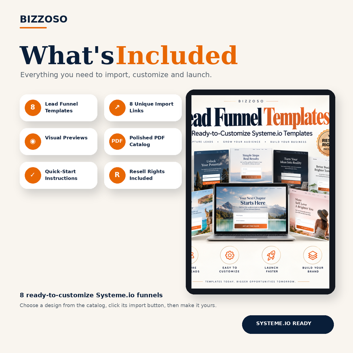 Lead Funnel Templates what's included