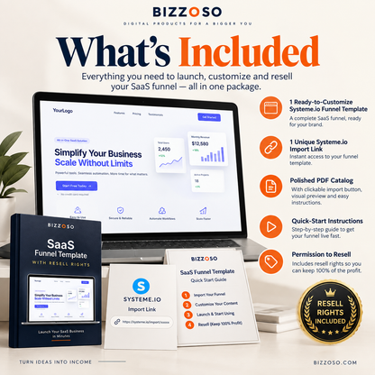 SaaS Funnel Template included contents