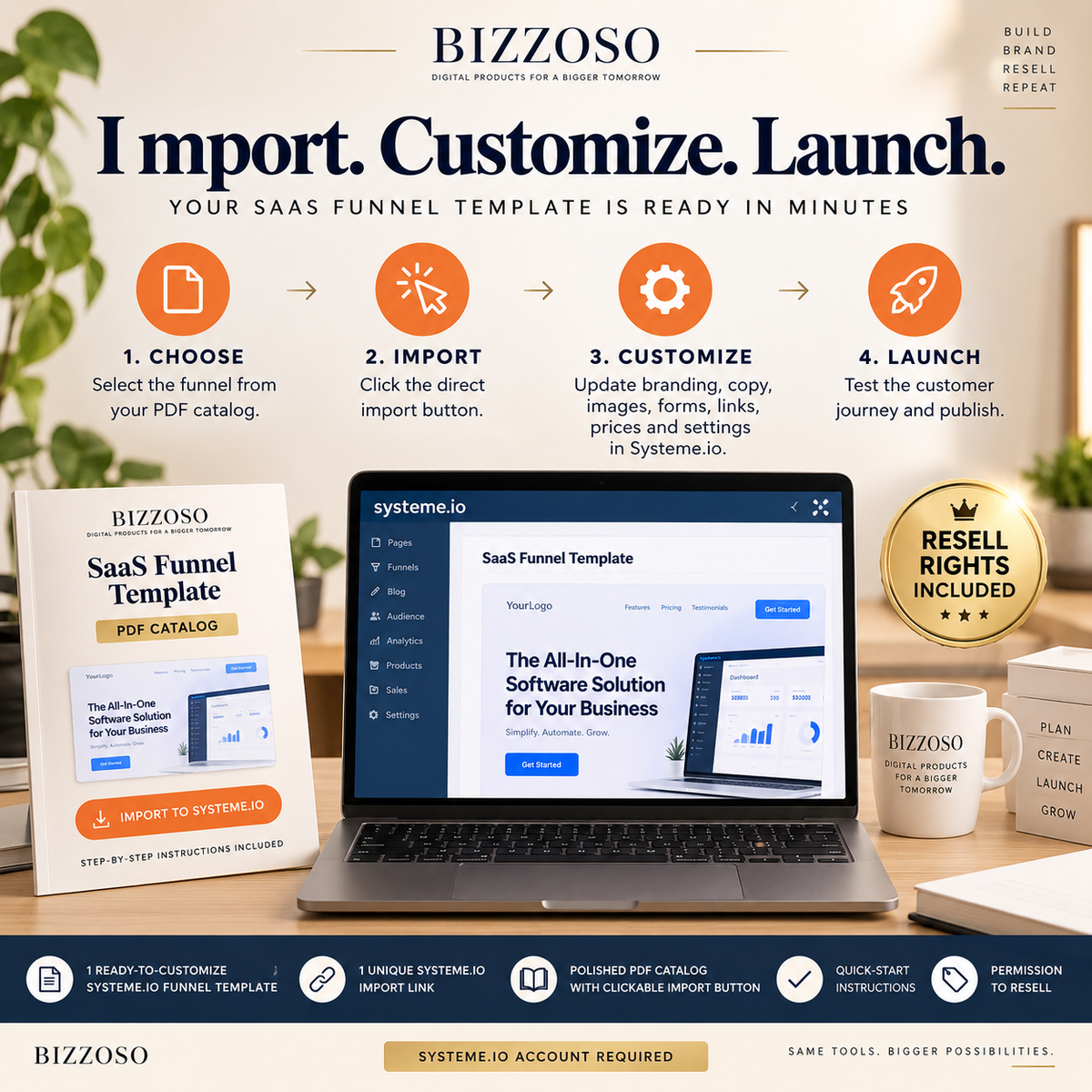 SaaS Funnel Template import customize launch workflow