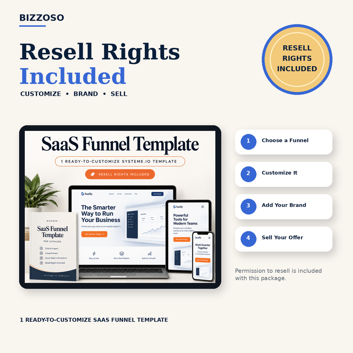 SaaS Funnel Template resell rights included