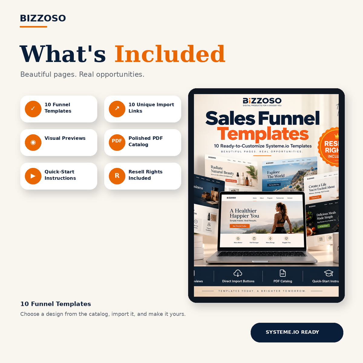 Sales Funnel Templates what's included