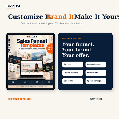 Sales Funnel Templates customize and brand