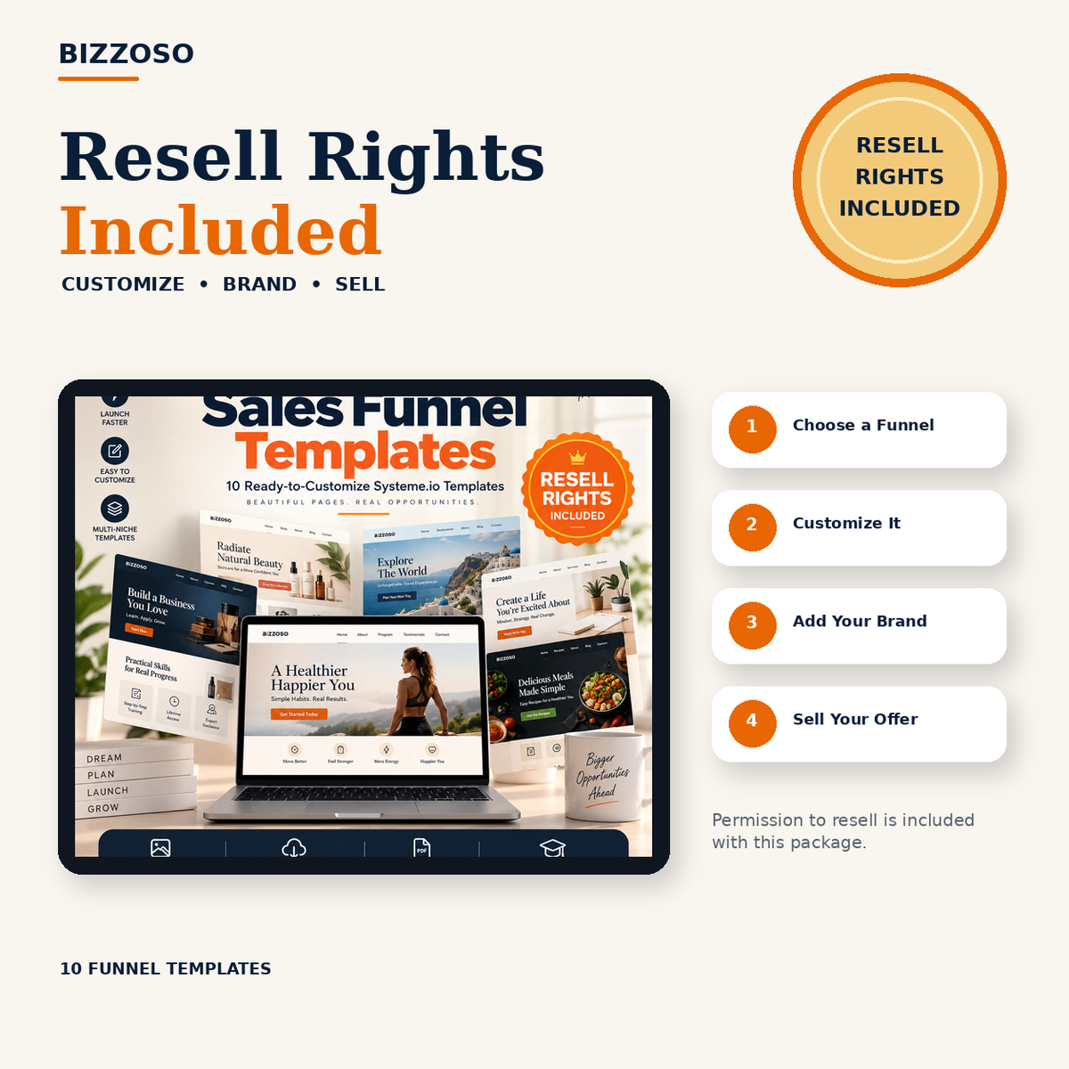 Sales Funnel Templates resell rights included