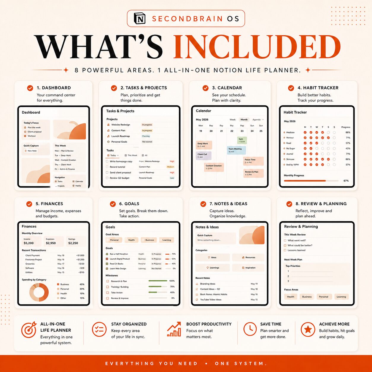SecondBrain OS | All-in-One Notion Life Planner