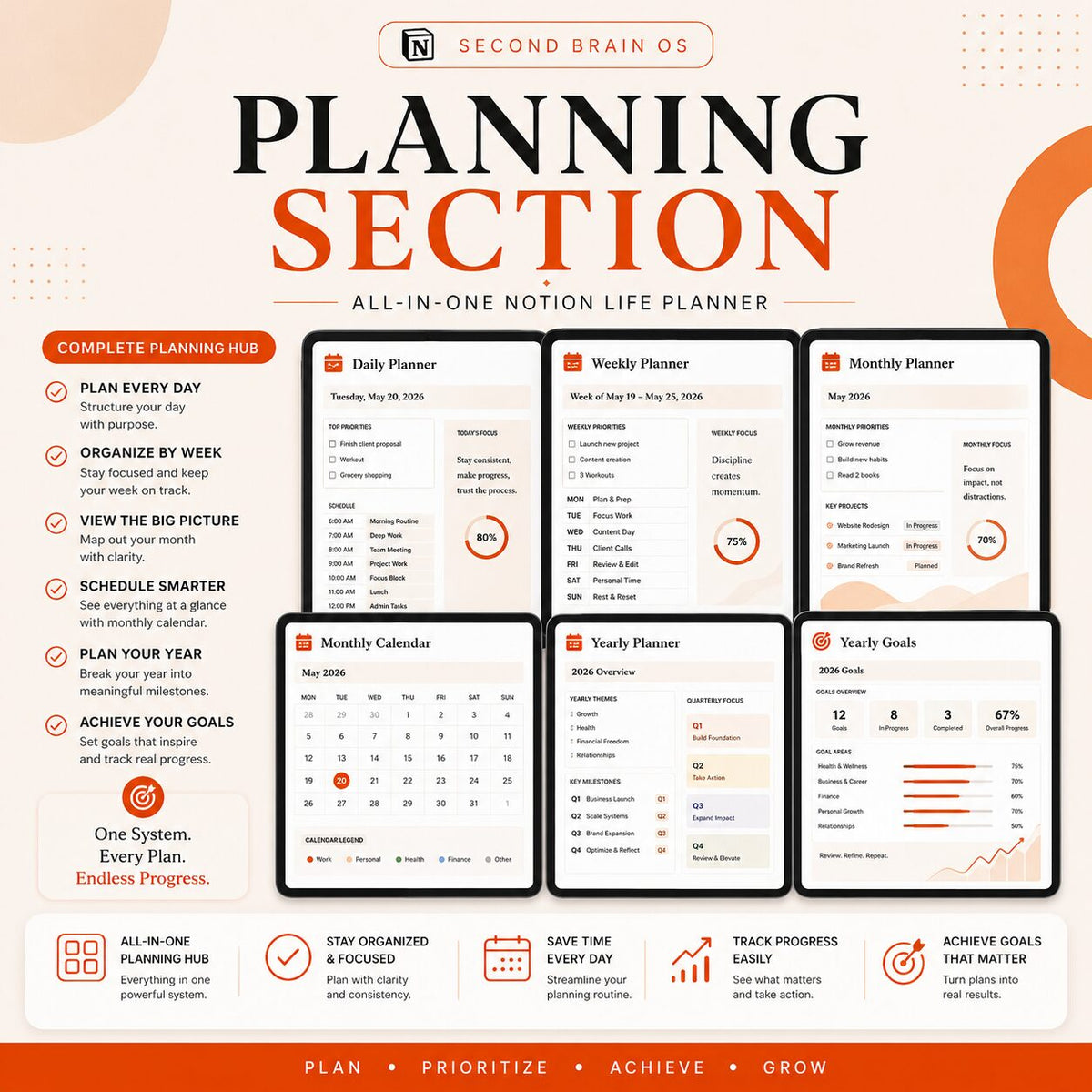SecondBrain OS | All-in-One Notion Life Planner