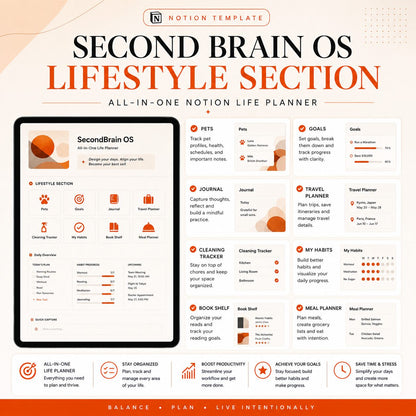 SecondBrain OS | All-in-One Notion Life Planner