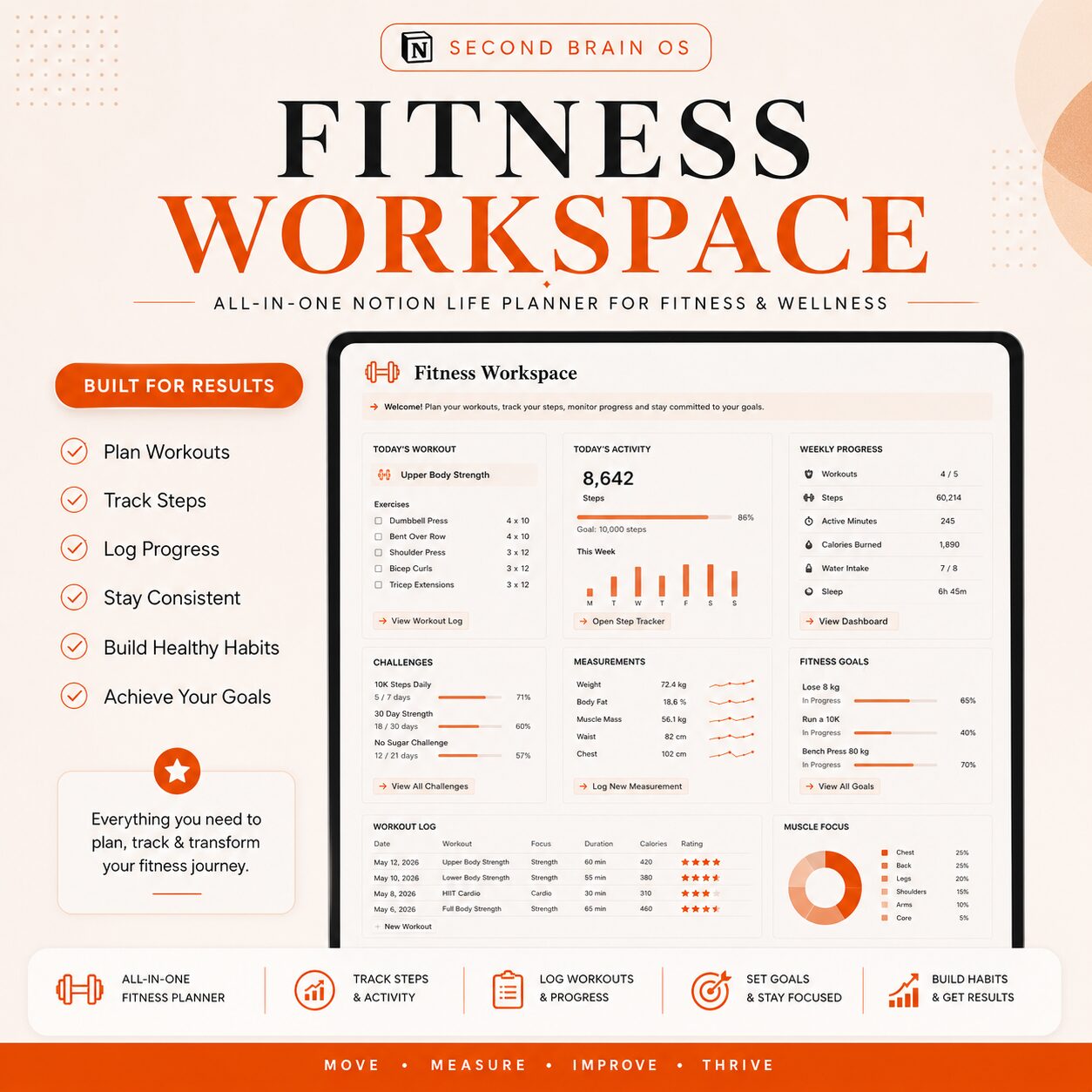 SecondBrain OS | All-in-One Notion Life Planner