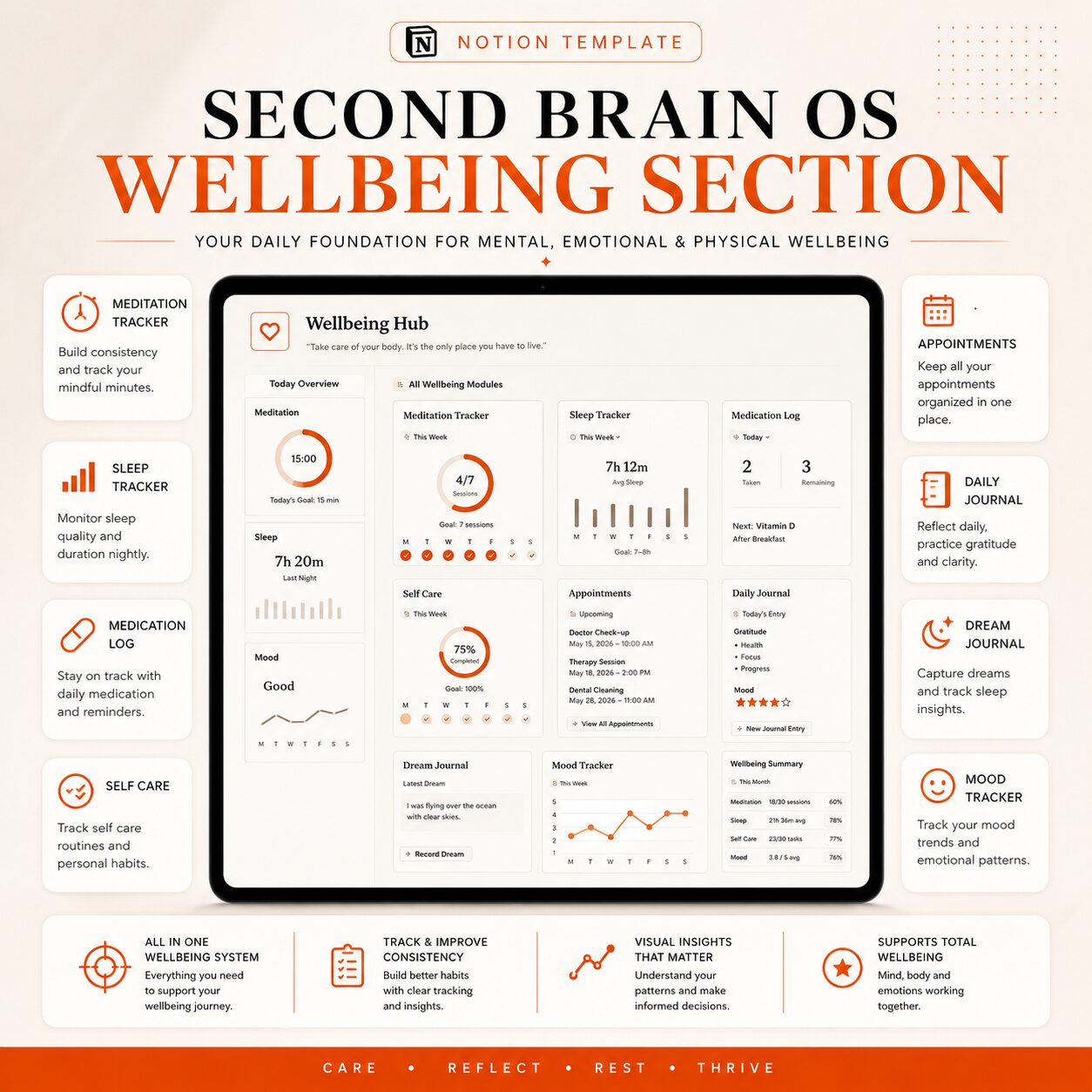 SecondBrain OS | All-in-One Notion Life Planner