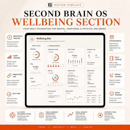 SecondBrain OS | All-in-One Notion Life Planner