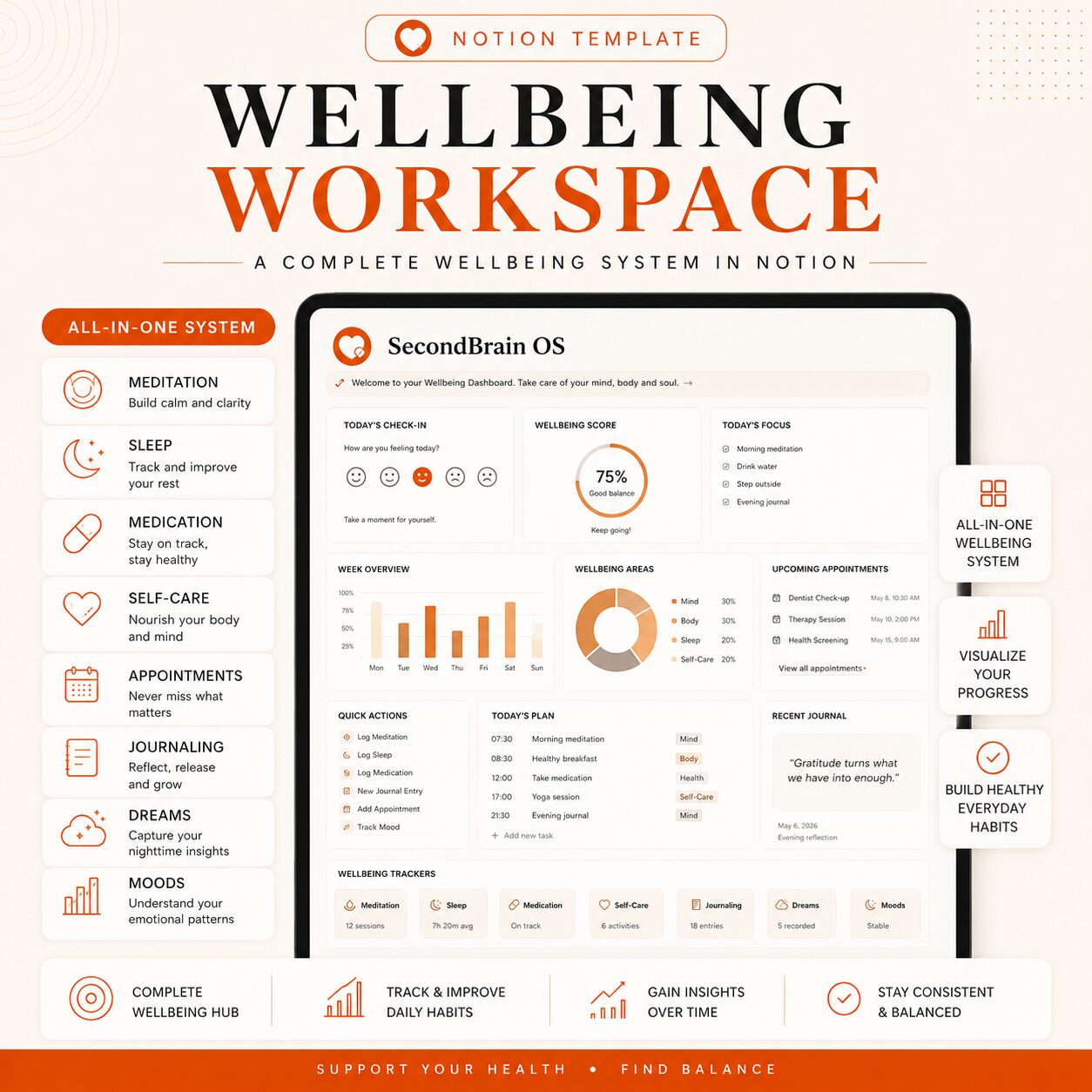 SecondBrain OS | All-in-One Notion Life Planner