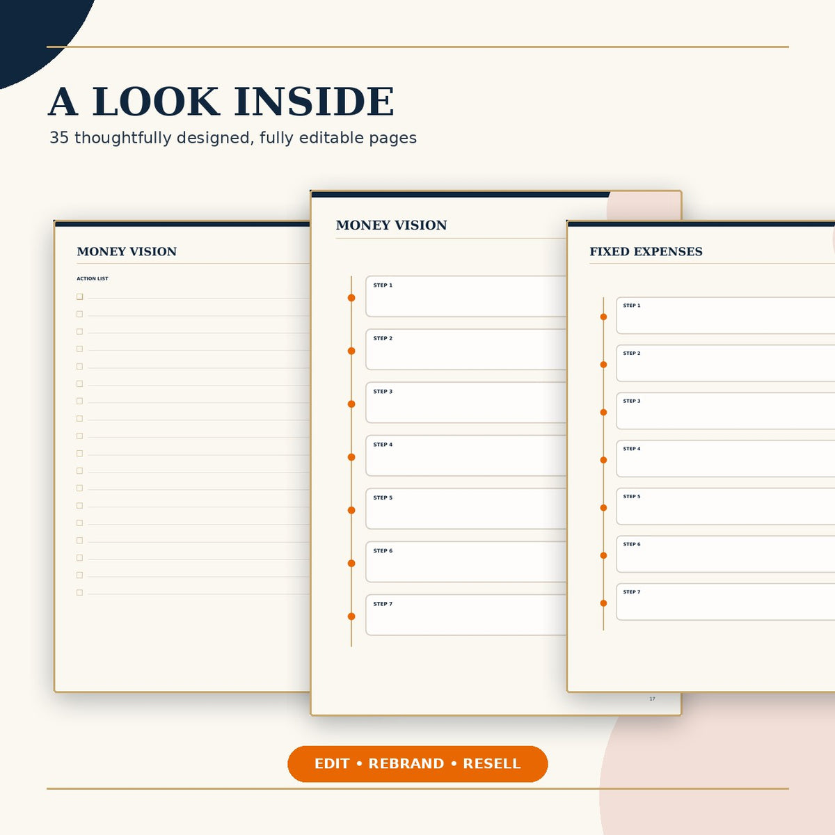 The Financial Freedom Blueprint - Studio Edition inside preview