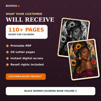 What customers receive inside Black Women Coloring Book Volume 2, printable pages and resell rights included