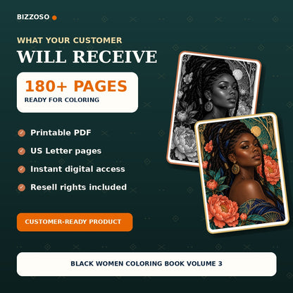 What customers receive inside Black Women Coloring Book Volume 3, printable pages and resell rights included