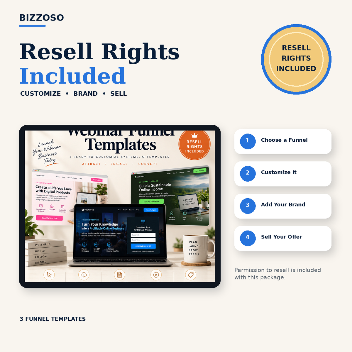 Webinar Funnel Templates resell rights included